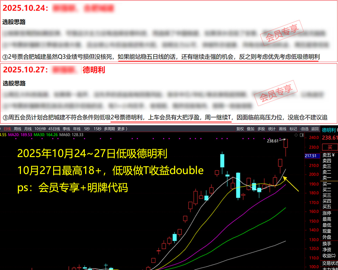 Ʊ�� Ʊ��΢�� ÿ����ֻƱ Ʊ������ Ʊ������ Ʊ������