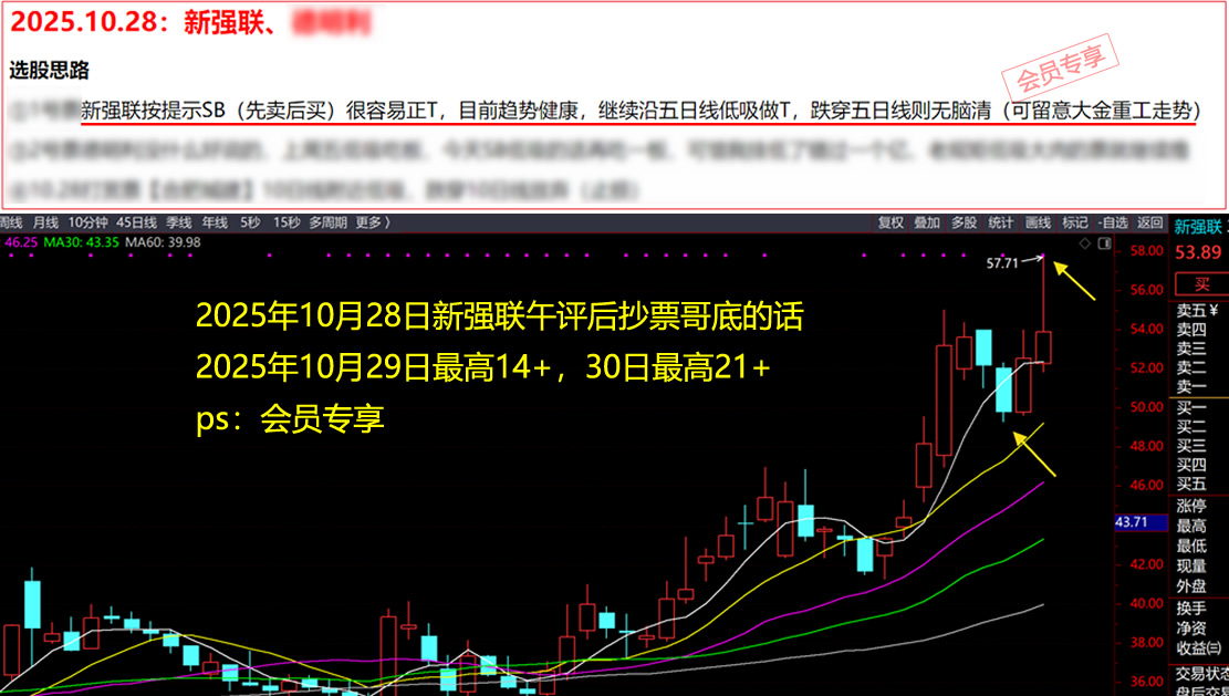 Ʊ�� Ʊ��΢�� ÿ����ֻƱ Ʊ������ Ʊ������ Ʊ������