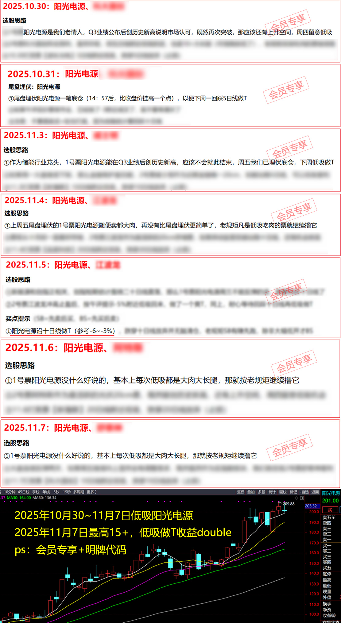 Ʊ�� Ʊ��΢�� ÿ����ֻƱ Ʊ������ Ʊ������ Ʊ������