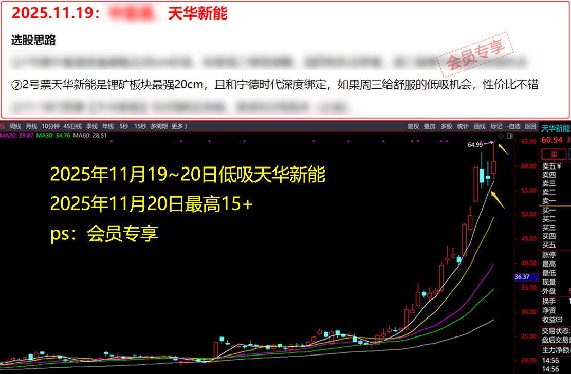 Ʊ�� Ʊ��΢�� ÿ����ֻƱ Ʊ������ Ʊ������ Ʊ������