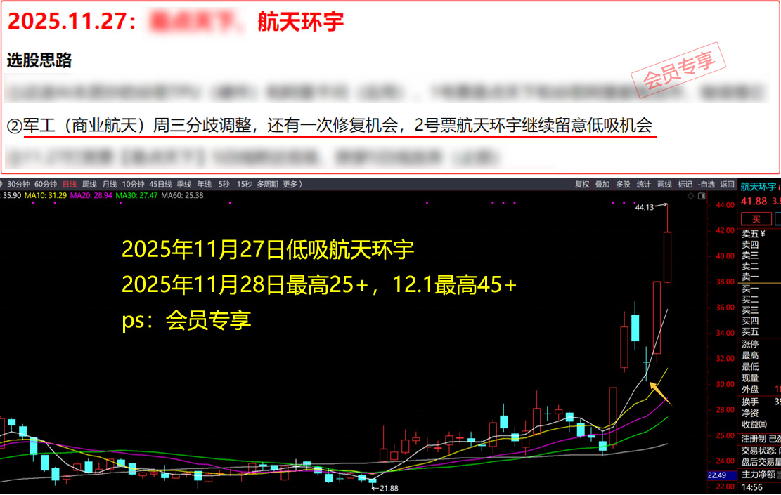 Ʊ�� Ʊ��΢�� ÿ����ֻƱ Ʊ������ Ʊ������ Ʊ������