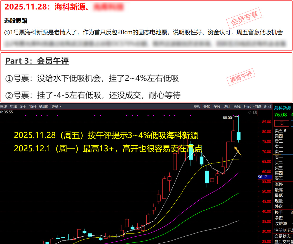 Ʊ�� Ʊ��΢�� ÿ����ֻƱ Ʊ������ Ʊ������ Ʊ������