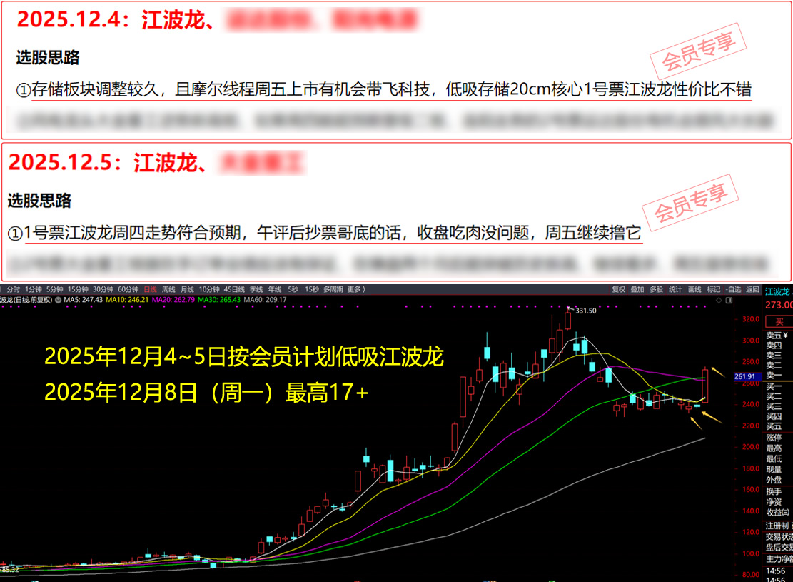 Ʊ�� Ʊ��΢�� ÿ����ֻƱ Ʊ������ Ʊ������ Ʊ������