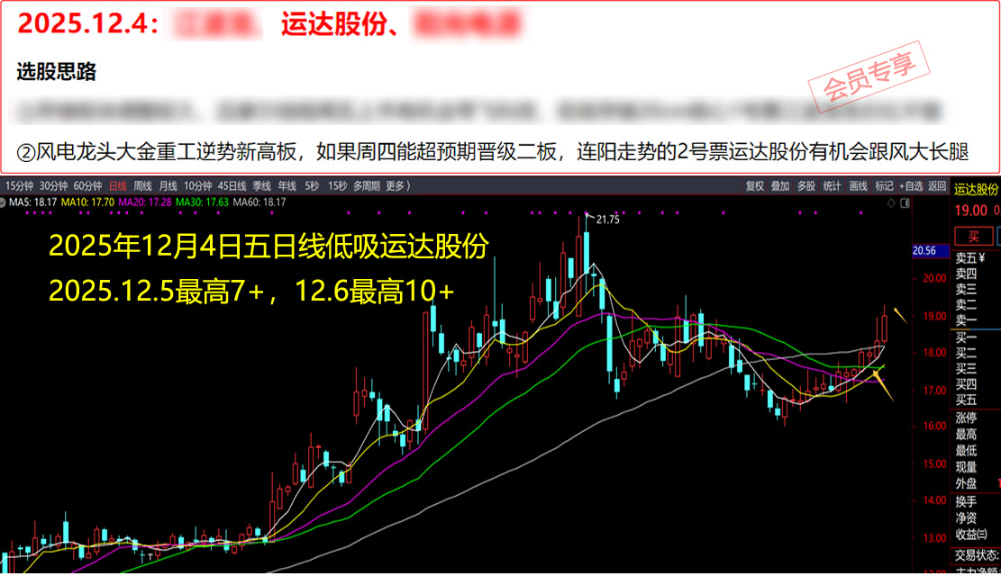 Ʊ�� Ʊ��΢�� ÿ����ֻƱ Ʊ������ Ʊ������ Ʊ������