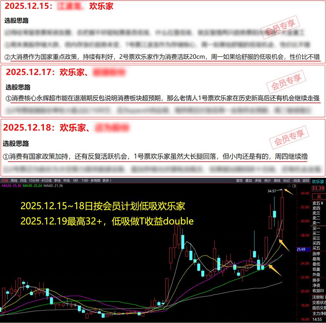 Ʊ�� Ʊ��΢�� ÿ����ֻƱ Ʊ������ Ʊ������ Ʊ������