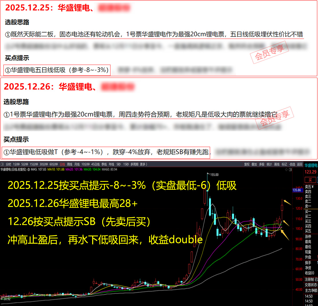 Ʊ�� Ʊ��΢�� ÿ����ֻƱ Ʊ������ Ʊ������ Ʊ������